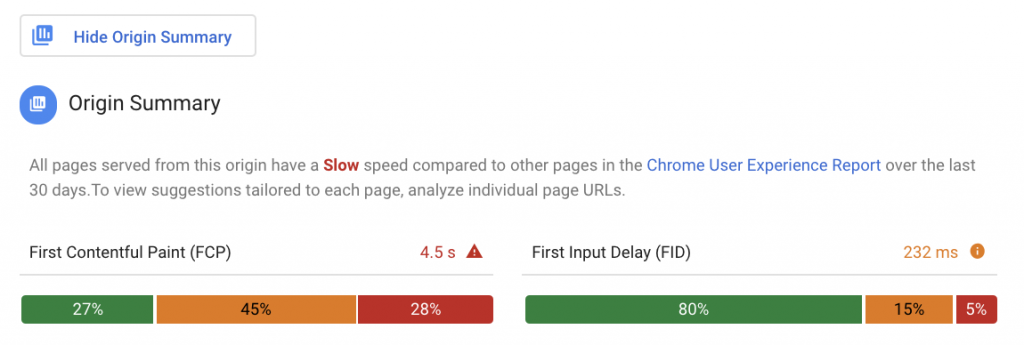 Origin summary Pagespeed Insights