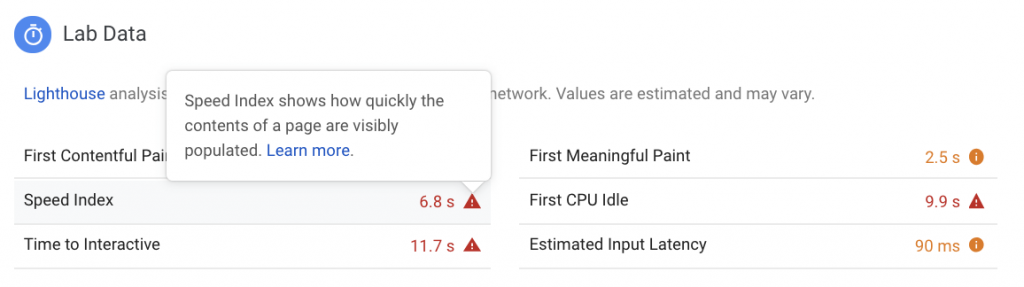 Lab data Pagespeed Insights