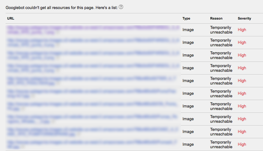 Unreachable resources in Fetch and Render