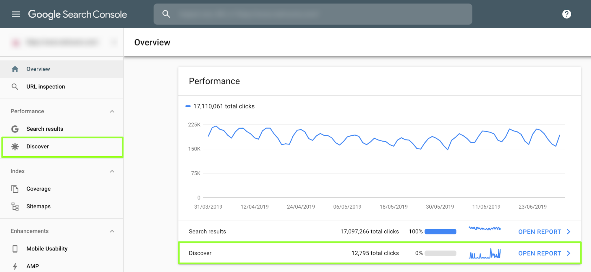Discover Traffic in Google Search Console